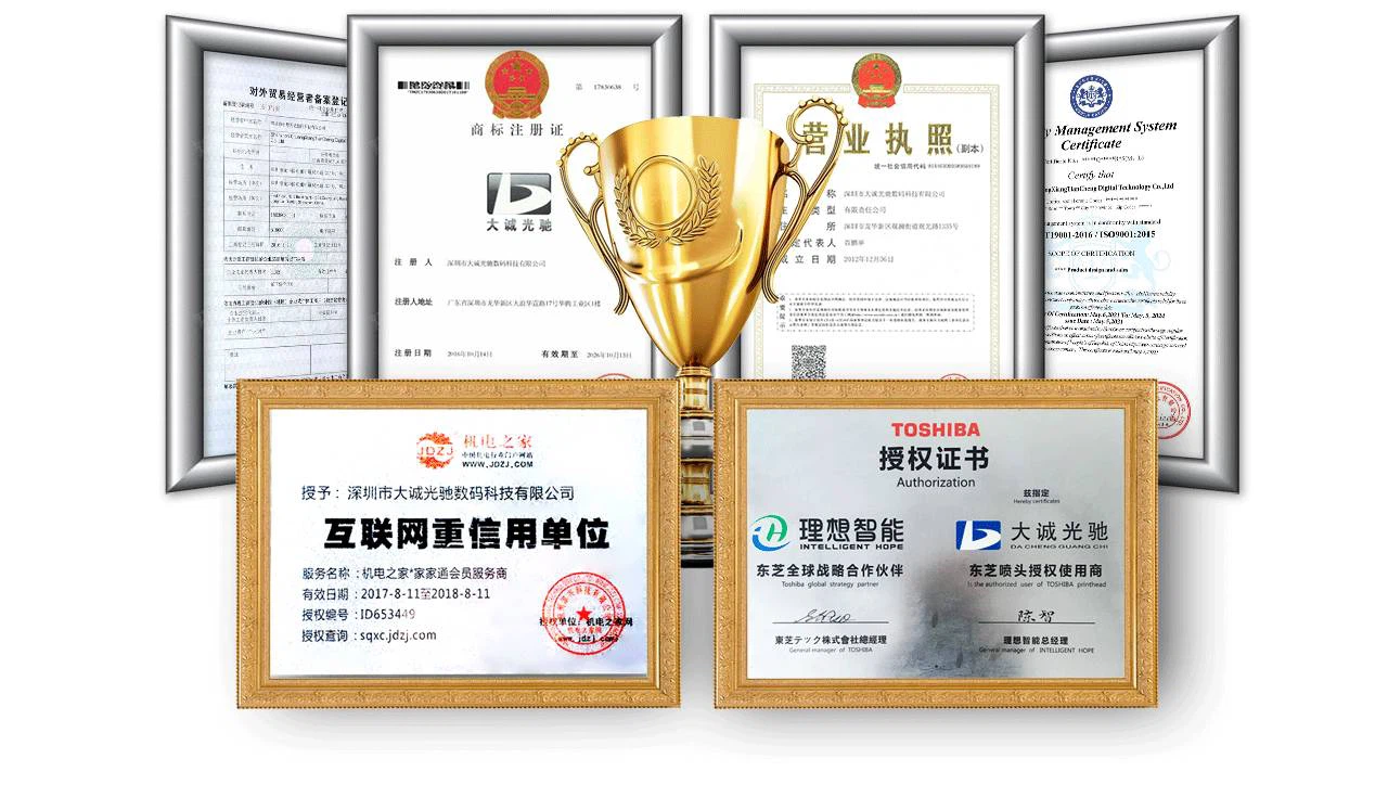 Certificates Certificates